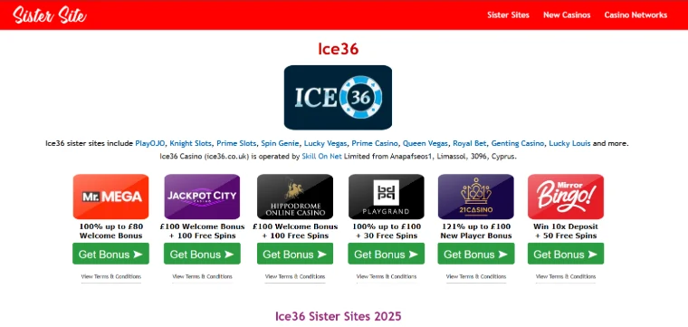ice36 sister sites revisión, artículo de referencia